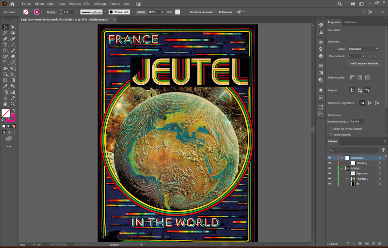 Process Borne Jeutel